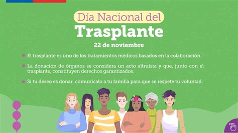 Ministerio De Salud On Twitter En Este D Anacionaldeltrasplante