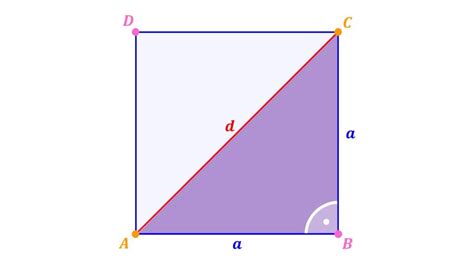 Diagonale Quadrat Berechnung Beispiel Mit Video