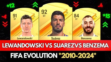 Lewandowski Vs Suarezvs Benzema Fifa Evolution 👀🤯 Fifa 10 Ea Fc 24