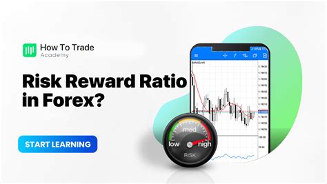 How To Find Your Best Risk Reward Ratio In Forex Trading