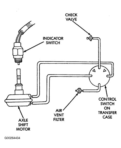 Dodge Ram 1500 Vacuum Diagram