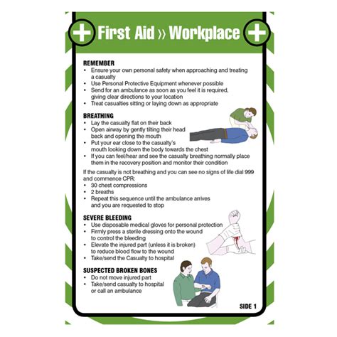 First Aid Pocket Guide For Workplace FirstAid4Less