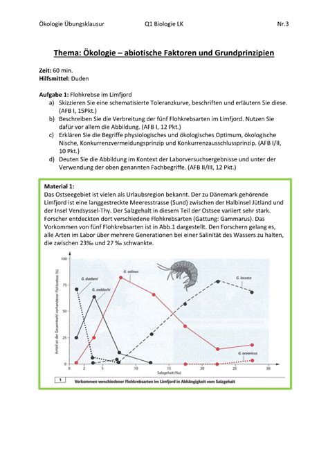 UÌ bungsklausur OÌ kologie Ökologie Übungsklausur Q1 Biologie LK Nr