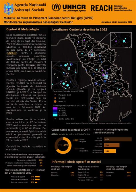 Document Ukraine Situation Moldova REACH Refugee Accommodation