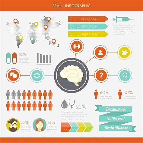 Medical Infographic Art Infographic Vectorart Vector