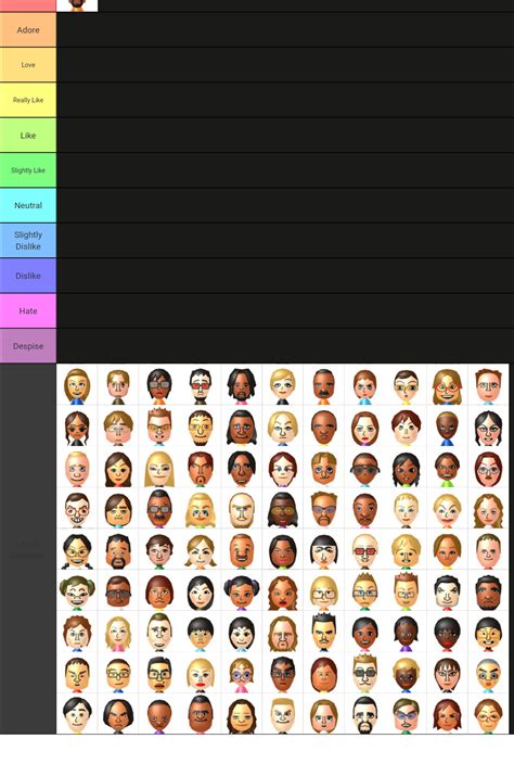 Wii Sports Resort Cpu Miis Tier List Community Rankings Tiermaker