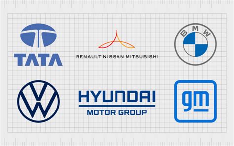 Top Car Brands In India 2023 Best Car Companies In India