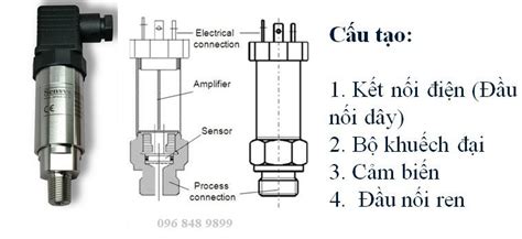 Cảm biến áp suất nước 4 20ma Nhập khẩu chính hãng giá rẻ