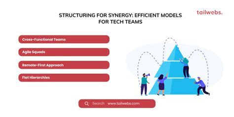 Building A High Performing Tech Team Traits Structures And