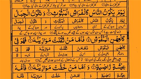 Surah Qariah Surah Qariah With Urdu Translation