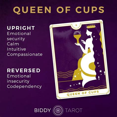 Queen Of Cups Tarot Card Meanings Biddy Tarot