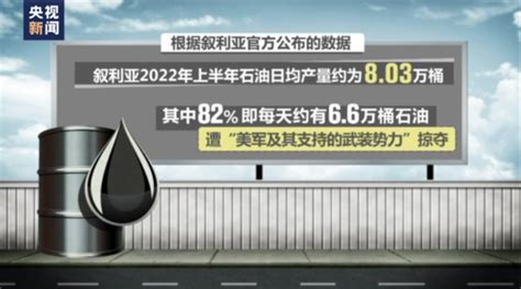 美军偷油细节曝光！记者调查还原盗采经过 京报网