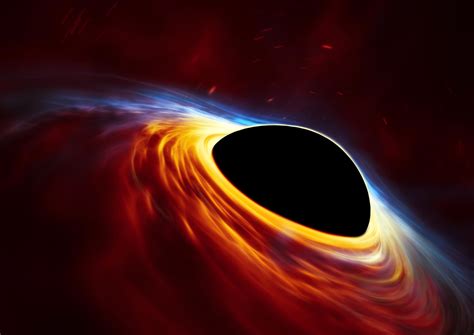 13 Trilion Black Hole Looming Economy 6