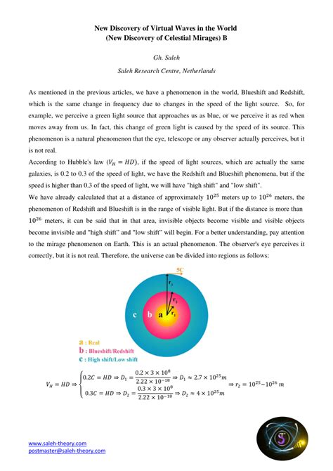 Pdf New Discovery Of Virtual Waves In The World New Discovery Of