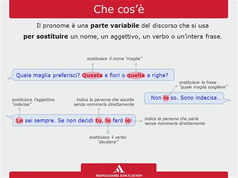 Il Pronome Ppt Video Online Scaricare