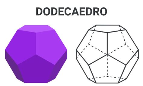 Rotativo Orar Transbordar Poliedro De Faces Pellet A Ougueiro