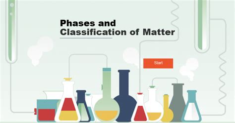 Phases And Classification Of Matter Elearning