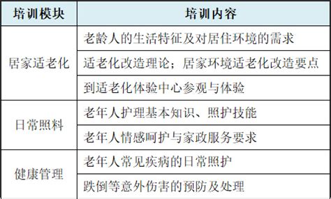 东莞居家养老护理员培训 东莞居家养老服务人才培训 东莞育婴师 保育员培训考证 催乳师 月嫂培训 东莞博宇职业培训