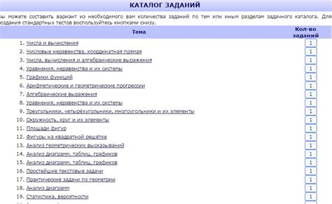 Сдам ОГЭ 9 класс