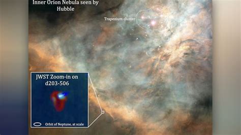 The Mystery of Planetary System Formation: Insights from Orion Nebula ...