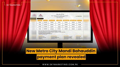 New Metro City Mandi Bahauddin Payment Plan Revealed Sky Marketing