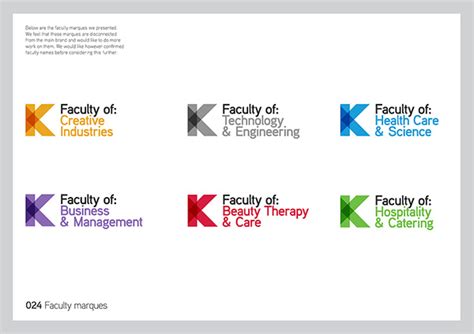 Glasgow Kelvin College Behance