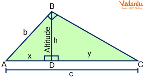 Properties of Altitude | Learn and Solve Questions