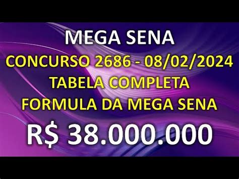 MEGA SENA Concurso 2686 R 38 Milhões Tabela Completa e Formula da