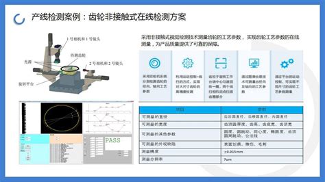 齿轮非接触式在线检测方案宁波怡信光电科技有限公司