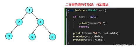 数据结构—二叉树链式结构的实现二叉树的链式存储结构的实现 Csdn博客