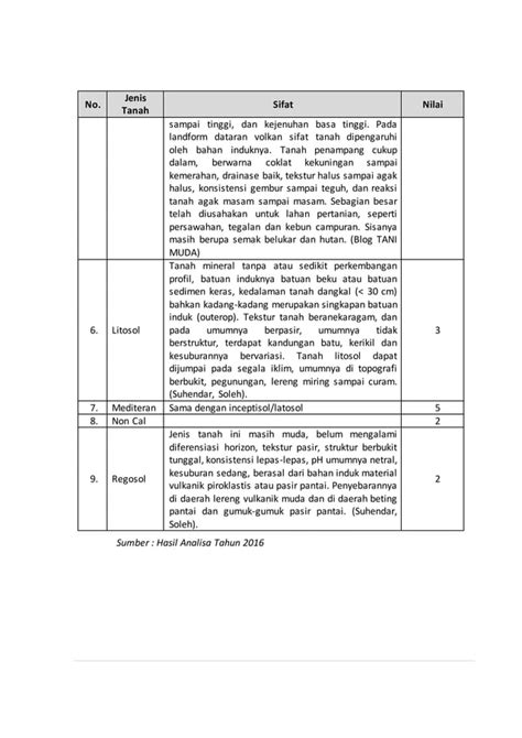 Analisis Satuan Kemampuan Lahan Pdf