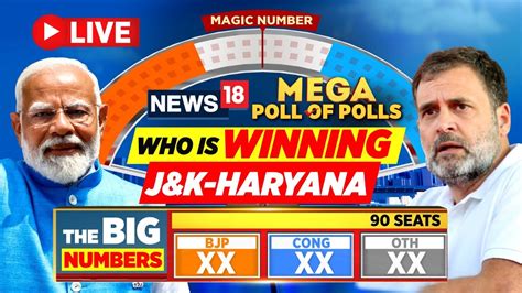 J K Haryana Exit Polls 2024 Live Who Is Winning Haryana J K Live J