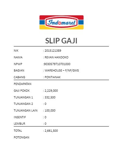 20 Contoh Slip Gaji Karyawan Toko Word Dan PDF Bisa Edit