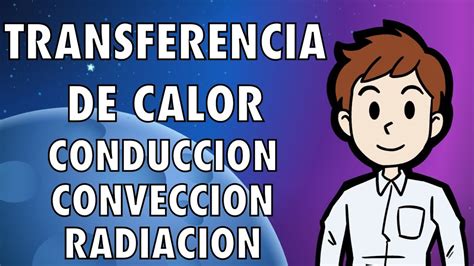 Descubre Las Diversas Formas De Transferir El Calor Y Su Importancia En