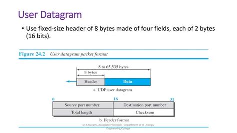 Transport Layer Protocols Tcp And Udp Ppt