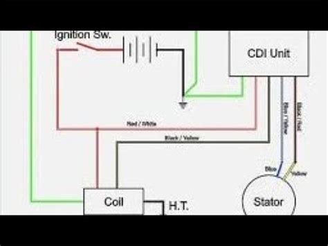 Chinese Scooter Ignition Switch Wiring Diagram