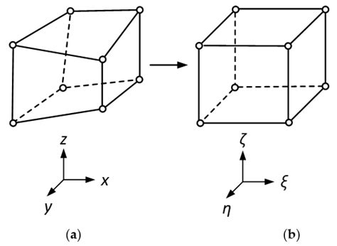 Applied Sciences Free Full Text A New D Marine Controlled Source