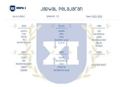 Jadwal Pelajaran XI MIPA 1 Pdf