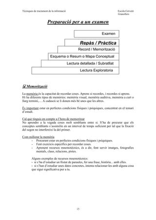 Dossier Tecniques Tractament Informacio Pdf