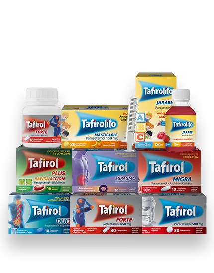 Tafirol Conocé todas las soluciones para un alivio efectivo y potente