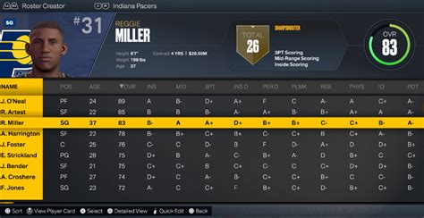 Nba 2k23 My Era Mode Rosters Draft Classes Xvclutchoz Page 37 Operation Sports Forums