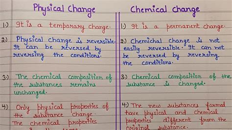 Difference Between Physical Change And Chemical Change Comparison