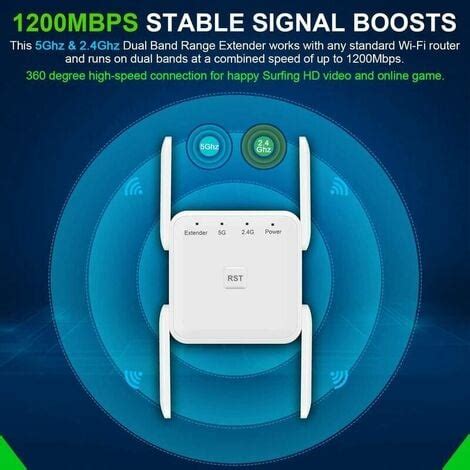 Rpteur WiFi Puissant 1200Mbps Amplificateur WiFi Sans Fil WiFi Range