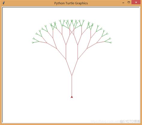 Python递归绘制分形树 Python Turtle画分形树 递归gjnet的技术博客51cto博客