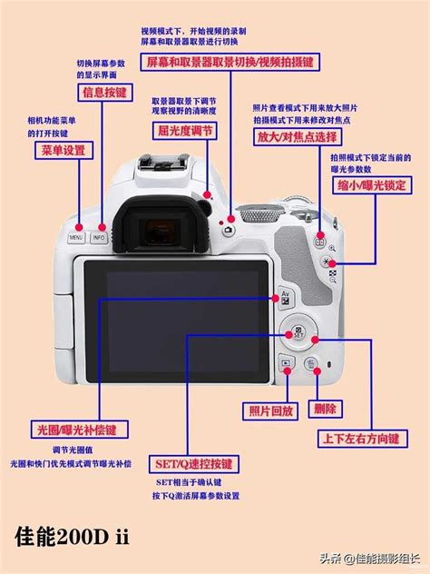 佳能单反相机入门教程怎么使用佳能单反零基础教学 电脑装配网