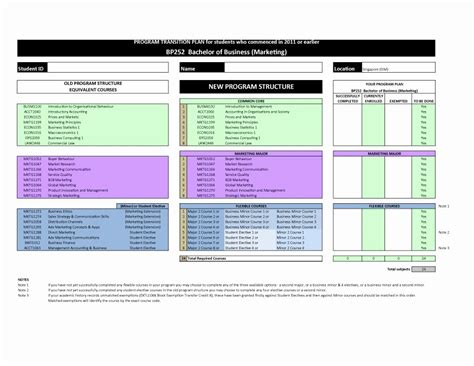 Department Reorganization Plan Template Hamiltonplastering