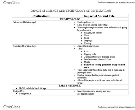 Hist Study Guide Fall Midterm Giambattista Della Porta