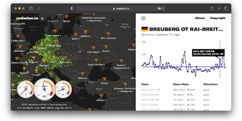 Map of automated radiation monitoring - Product Information, Latest Updates, and Reviews 2024 ...