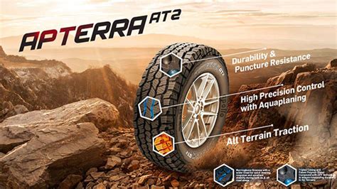 Apollo Apterra At All Terrain Tyres Launched In India New Tyres Are