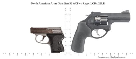 North American Arms Guardian 32 Acp Vs Ruger Lcrx 22lr Size Comparison